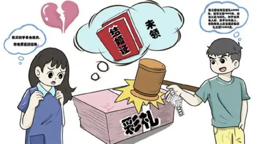 深圳市侦探：看婚检报告退彩礼怎么退?