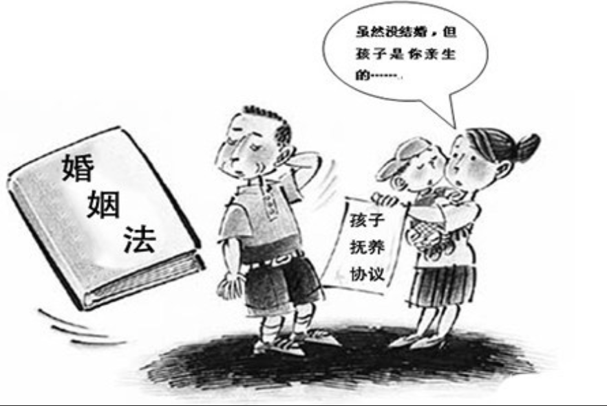 深圳婚姻调查公司：非婚生子女抚养权协议是否有效？